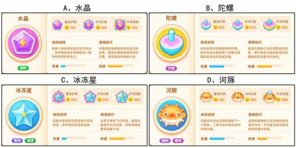 保卫萝卜最新版是哪个?保卫萝卜版本区别?-第1张图片 保卫萝卜最新版是哪个?保卫萝卜版本区别?-第1张图片
