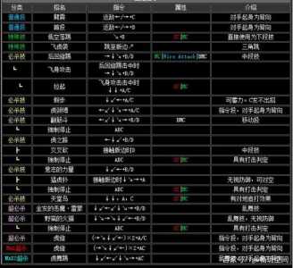 恶魔战士技能，恶魔战士技能搭配？-第1张图片
