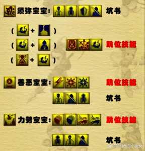 随机掉技能,魔兽随机技能-第3张图片 随机掉技能,魔兽随机技能-第3张图片