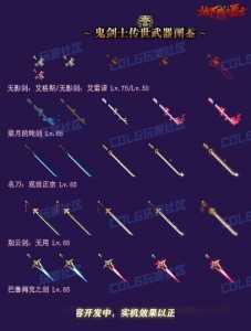 dnf武(wǔ)器幻化在哪？dnf武(wǔ)器幻化说明？-第4张图片