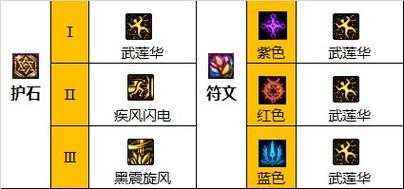 柔道家带什么武器,柔道家毕业武器-第1张图片 柔道家带什么武器,柔道家毕业武器-第1张图片