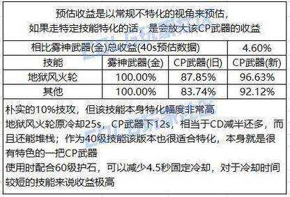 柔道家带什么武器,柔道家毕业武器-第3张图片 柔道家带什么武器,柔道家毕业武器-第3张图片