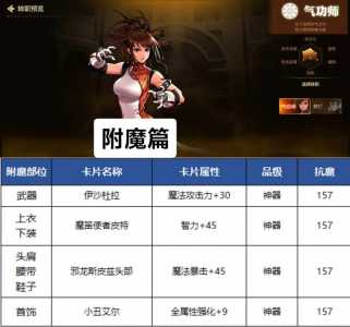 剑霛(líng)气功师第三系技能加点?剑霛(líng)气功师第三系输出手法?-第3张图片 剑霛(líng)气功师第三系技能加点?剑霛(líng)气功师第三系输出手法?-第3张图片