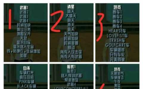 侠盗猎车圣安地列斯怎么改成中文版,侠盗猎车手圣安地列斯改中文教程图片?-第3张图片 侠盗猎车圣安地列斯怎么改成中文版,侠盗猎车手圣安地列斯改中文教程图片?-第3张图片