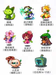 洛克王国暴牙恶魔在哪,洛克王国中恶魔系前十强宠物?-第2张图片 洛克王国暴牙恶魔在哪,洛克王国中恶魔系前十强宠物?-第2张图片
