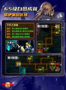 dnf单机是怎么做到的,dnf单机玩家怎么玩?-第2张图片 dnf单机是怎么做到的,dnf单机玩家怎么玩?-第2张图片