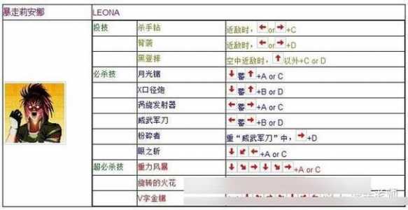 街机拳皇如何双人对战，拳皇怎么双人对战游戏厅-第4张图片
