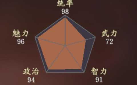 三国志5技能介绍?三国志5技能介绍大全?-第6张图片 三国志5技能介绍?三国志5技能介绍大全?-第6张图片