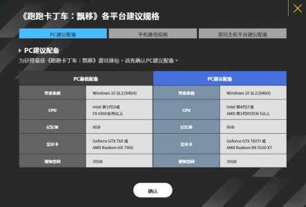 跑跑卡丁车电脑配置要求,跑跑卡丁车需要电脑什么配置?-第4张图片 跑跑卡丁车电脑配置要求,跑跑卡丁车需要电脑什么配置?-第4张图片