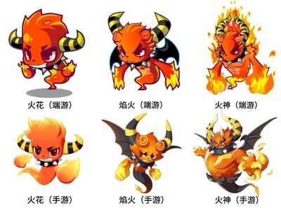 洛(luò)克王国火魔法怎么学,洛(luò)克王国火魔法师套装-第4张图片 洛(luò)克王国火魔法怎么学,洛(luò)克王国火魔法师套装-第4张图片