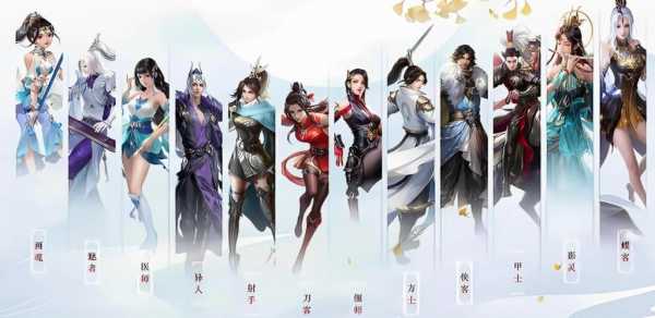 倩女幽魂异人后期厉害吗，倩女幽魂异人技能攻略最省心的职业？-第1张图片
