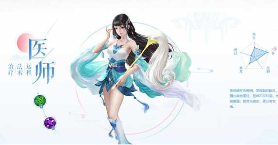 倩女幽魂异人后期厉害吗，倩女幽魂异人技能攻略最省心的职业？-第3张图片