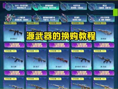 cf源武器怎么获得?cfm源武器在哪里?-第3张图片 cf源武器怎么获得?cfm源武器在哪里?-第3张图片