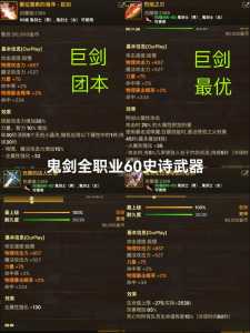dnf街霸带什么武器?dnf街霸强吗?-第4张图片 dnf街霸带什么武器?dnf街霸强吗?-第4张图片