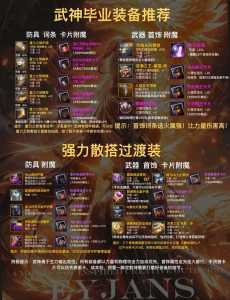 dnf街霸带什么武器?dnf街霸强吗?-第5张图片 dnf街霸带什么武器?dnf街霸强吗?-第5张图片