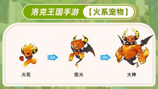 洛克王国呆火鳥(niǎo)有母的吗,洛克王国火焰鳥(niǎo)-第1张图片 洛克王国呆火鳥(niǎo)有母的吗,洛克王国火焰鳥(niǎo)-第1张图片