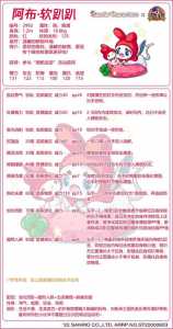 洛克王国阿布获得条件?洛克王国阿布怎(zěn)么的?-第4张图片 洛克王国阿布获得条件?洛克王国阿布怎(zěn)么的?-第4张图片