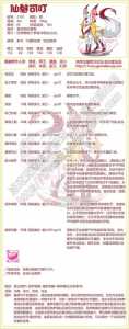 洛克王国武斗酷猫强吗?洛克王国武斗酷猫强不强?-第5张图片 洛克王国武斗酷猫强吗?洛克王国武斗酷猫强不强?-第5张图片