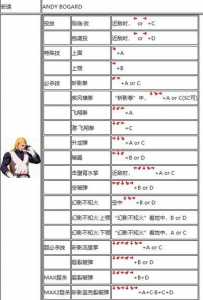 街頭(tóu)霸王x铁拳技能,街頭(tóu)霸王x铁拳人物?-第2张图片 街頭(tóu)霸王x铁拳技能,街頭(tóu)霸王x铁拳人物?-第2张图片