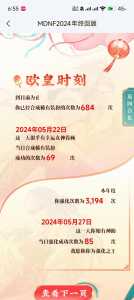 dnf周年庆是哪几天，dnf周年庆是什么时候?？-第2张图片