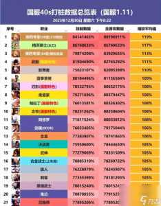 dnf34c有哪些职业,地下城34c有什么职业-第2张图片 dnf34c有哪些职业,地下城34c有什么职业-第2张图片