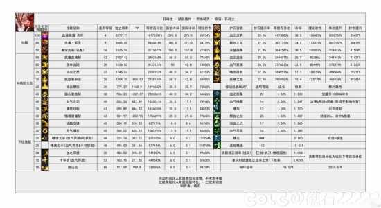 地下城游戏名字怎么复制?地下城与勇士名字怎么复制?-第2张图片 地下城游戏名字怎么复制?地下城与勇士名字怎么复制?-第2张图片