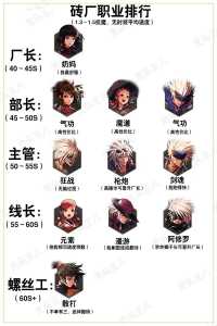 地下城游戏名字怎么复制?地下城与勇士名字怎么复制?-第3张图片 地下城游戏名字怎么复制?地下城与勇士名字怎么复制?-第3张图片