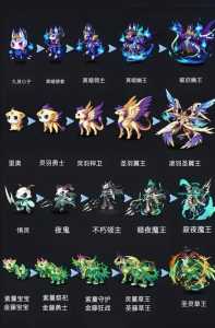 洛克王国怎么抓布鲁斯，洛克王国布鲁斯在哪里捕捉-第4张图片