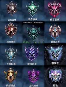 英雄(xióng)联盟s4是哪一年，英雄(xióng)联盟s4是多少年-第3张图片