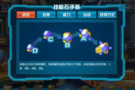 洛克王国火龙舞技能石,洛克王国小火龙怎么变boss?-第2张图片 洛克王国火龙舞技能石,洛克王国小火龙怎么变boss?-第2张图片