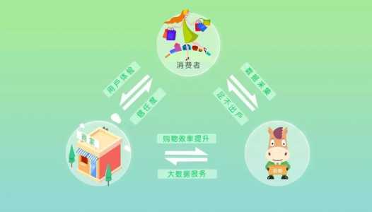 包含线上活动小游戏多少钱的词条-第2张图片 包含线上活动小游戏多少钱的词条-第2张图片