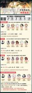 洛克王国鬼(guǐ)魅雪影技能表,洛克王国鬼(guǐ)魅雪影是物攻还是魔攻-第1张图片 洛克王国鬼(guǐ)魅雪影技能表,洛克王国鬼(guǐ)魅雪影是物攻还是魔攻-第1张图片