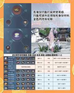 剑网三游戏怎么制作出来的，剑网三玩(wán)家自制视频-第4张图片