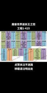 魔兽世界采矿有(yǒu)什么用,魔兽世界采矿在哪-第2张图片 魔兽世界采矿有(yǒu)什么用,魔兽世界采矿在哪-第2张图片
