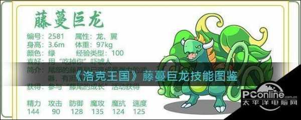 洛克王国藤蔓巨龙什么性格好,洛克王国藤蔓巨龙技能搭配?-第3张图片 洛克王国藤蔓巨龙什么性格好,洛克王国藤蔓巨龙技能搭配?-第3张图片