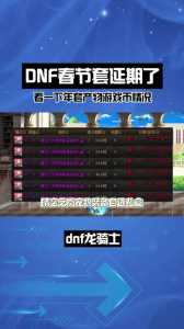 dnf春节套2022年什么时候出，dnf春节套2021什么时候下架-第3张图片