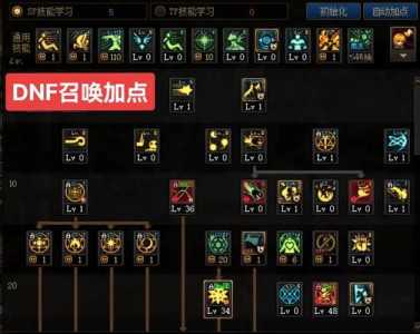 dnf召唤师适合搬砖吗,dnf召唤师烧钱吗-第4张图片 dnf召唤师适合搬砖吗,dnf召唤师烧钱吗-第4张图片