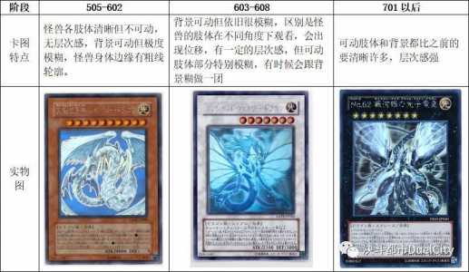游戏王卡片中文版值钱吗?游戏王正版卡中文?-第4张图片 游戏王卡片中文版值钱吗?游戏王正版卡中文?-第4张图片