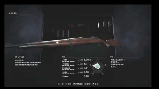 生化危机4哪些武器值得升级?生化危机4武器升级费用?-第2张图片 生化危机4哪些武器值得升级?生化危机4武器升级费用?-第2张图片