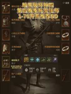 暗黑2死灵法师技能树，暗黑2死灵法师技能树加点？-第4张图片
