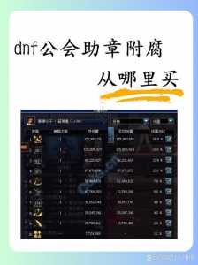 dnf勋章怎么得?勋章怎么获得dnf?-第3张图片 dnf勋章怎么得?勋章怎么获得dnf?-第3张图片