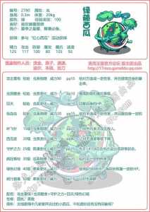洛克王国呱呱挖宝术手套怎么获得?洛克王国呱呱夺宝怎么玩?-第4张图片 洛克王国呱呱挖宝术手套怎么获得?洛克王国呱呱夺宝怎么玩?-第4张图片