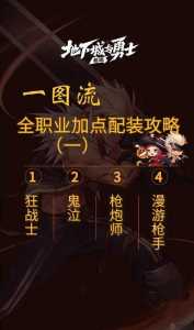 dnf怎么解散自己的公会,dnf怎么解散自己的公会啊-第1张图片 dnf怎么解散自己的公会,dnf怎么解散自己的公会啊-第1张图片