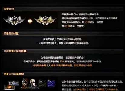 cf元帅后面的等级怎么升?cf元帅后面的等级是什么?-第2张图片 cf元帅后面的等级怎么升?cf元帅后面的等级是什么?-第2张图片
