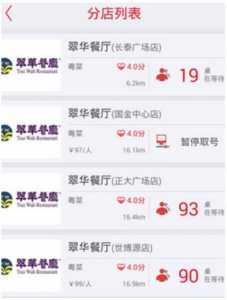 美味不用等入驻多少钱,美味不用等属于哪个公司-第4张图片 美味不用等入驻多少钱,美味不用等属于哪个公司-第4张图片