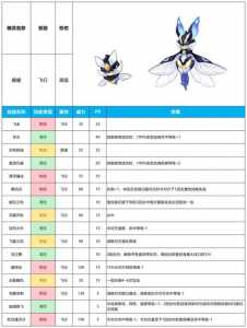 赛尔号战斗系技能大全,赛尔号战斗系技能石怎么获得?-第3张图片 赛尔号战斗系技能大全,赛尔号战斗系技能石怎么获得?-第3张图片