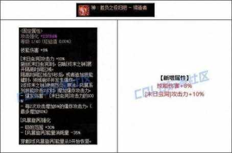 缔造者毕业武器是什(shén)么?2021缔造者毕业武器?-第3张图片 缔造者毕业武器是什(shén)么?2021缔造者毕业武器?-第3张图片