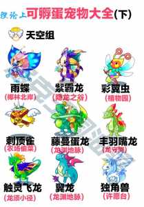 洛克王国白眉小猿技能,洛克王国小白蛇?-第1张图片 洛克王国白眉小猿技能,洛克王国小白蛇?-第1张图片