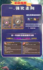 dnf勇者装备怎么传承,dnf勇者装备怎么传承不了-第2张图片 dnf勇者装备怎么传承,dnf勇者装备怎么传承不了-第2张图片
