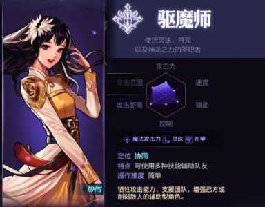 dnf驱魔时装上衣选什么技能,dnf驱魔装扮搭配-第1张图片 dnf驱魔时装上衣选什么技能,dnf驱魔装扮搭配-第1张图片